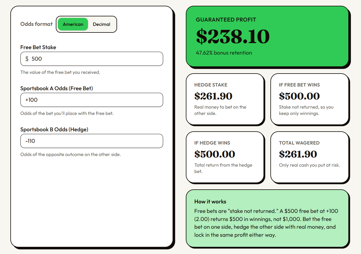 Free bet conversion and turnover calculators